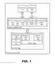 Fig. 02 - Key-based memory deduplication protection