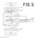 Fig. 06 - INFORMATION PROCESSING SYSTEM FOR EXECUTING DOCUMENT READING PROCESSING