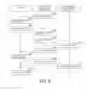 Fig. 10 - INFORMATION PROCESSING SYSTEM FOR EXECUTING DOCUMENT READING PROCESSING