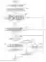Fig. 01 - Image forming apparatus having double-sided printing and control method of the same