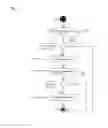 Fig. 04 - DATA QUALITY MANAGEMENT SYSTEM AND METHOD