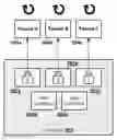 Fig. 01 - CROSS-MACHINE BUILD SCHEDULING SYSTEM