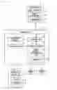 Fig. 02 - SOFTWARE UPDATE DEVICE, SOFTWARE UPDATE SYSTEM, AND SOFTWARE UPDATE METHOD
