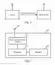 Fig. 02 - BLUETOOTH LOW ENERGY DEVICE, AND DATA UPDATE SYSTEM AND METHOD