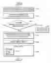 Fig. 01 - Graphics processing apparatus and method of processing texture in graphics pipeline