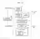 Fig. 06 - Graphics processing apparatus and method of processing texture in graphics pipeline
