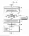 Fig. 07 - Graphics processing apparatus and method of processing texture in graphics pipeline