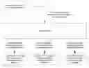 Fig. 01 - Method for Communication between Views in Android System