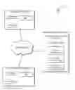 Fig. 01 - Input/output component selection for virtual machine migration