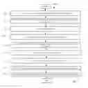 Fig. 02 - Data-persisting temporary virtual machine environments