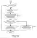 Fig. 19 - Analysis method and analysis apparatus