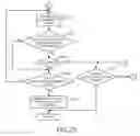 Fig. 23 - Analysis method and analysis apparatus