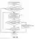 Fig. 35 - Analysis method and analysis apparatus