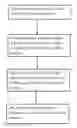 Fig. 01 - Migrating virtual machines