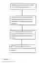 Fig. 03 - Migrating virtual machines