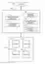 Fig. 01 - Performance towards completion of a task list through employment of a swarm