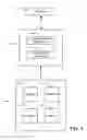 Fig. 02 - Performance towards completion of a task list through employment of a swarm