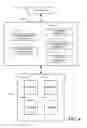 Fig. 07 - Performance towards completion of a task list through employment of a swarm