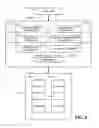 Fig. 09 - Performance towards completion of a task list through employment of a swarm