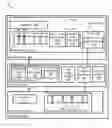 Fig. 01 - Lockless free memory ballooning for virtual machines