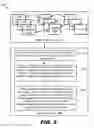 Fig. 07 - Lockless free memory ballooning for virtual machines