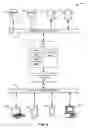 Fig. 03 - Real-time partitioned processing streaming