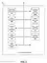 Fig. 04 - Real-time partitioned processing streaming