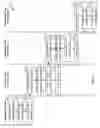 Fig. 13 - Real-time partitioned processing streaming