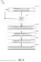 Fig. 14 - Real-time partitioned processing streaming