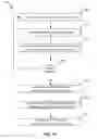 Fig. 16 - Real-time partitioned processing streaming