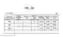 Fig. 11 - Information processing apparatus and migration method