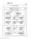 Fig. 12 - Information processing apparatus and migration method