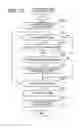 Fig. 16 - Information processing apparatus and migration method