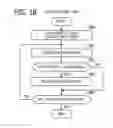 Fig. 19 - Information processing apparatus and migration method