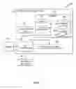 Fig. 02 - Maintaining data integrity over multiple applications