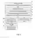 Fig. 04 - Maintaining data integrity over multiple applications
