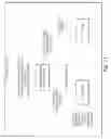 Fig. 15 - Remote invocation of code execution in a localized device coordinator