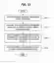 Fig. 12 - Method and apparatus for diagnosing error of operating equipment in smart farm