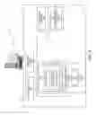 Fig. 10 - Automated problem resolution