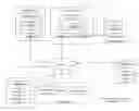 Fig. 01 - Pre-positioning pre-stored content in a content distribution system