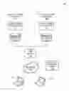 Fig. 01 - Configuring disaster recovery for a cloud based application