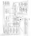 Fig. 02 - Identifying similar database queries