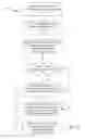 Fig. 08 - Identifying similar database queries