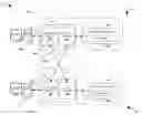 Fig. 01 - Trust relationship migration for data mirroring