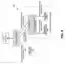 Fig. 09 - Workload shifting in a database system using hint-based routing