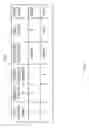 Fig. 06 - Methods, systems, and computer readable media for token based message capture