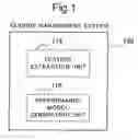 Fig. 02 - SERVICE MANAGEMENT SYSTEM, SERVICE MANAGEMENT METHOD, AND RECORDING MEDIUM