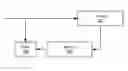 Fig. 01 - Falsification of software program with datastore(s)