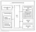 Fig. 01 - VERIFICATION OF MODEL-DRIVEN SOFTWARE ARCHITECTURE
