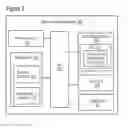 Fig. 02 - VERIFICATION OF MODEL-DRIVEN SOFTWARE ARCHITECTURE